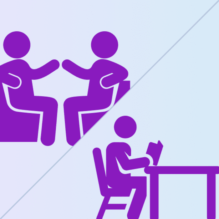 Two images depicting the high and low of the Extraversion trait