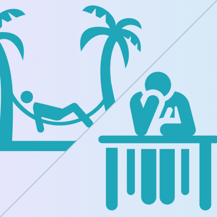 Two images depicting the high and low of the Neuroticism trait